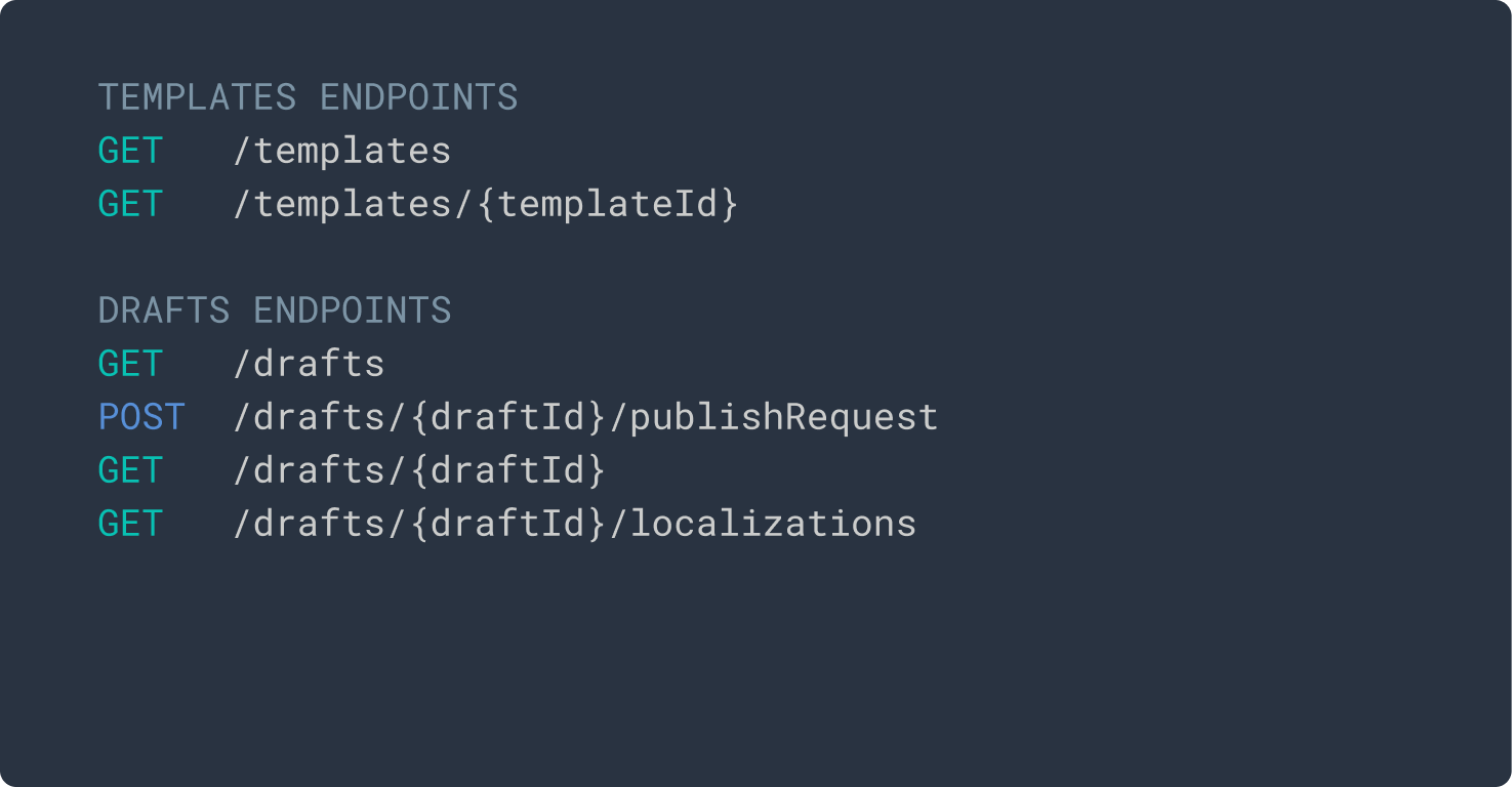 Learn all about the Dyspatch API