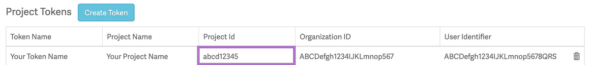 Finding your Project ID on Smartling