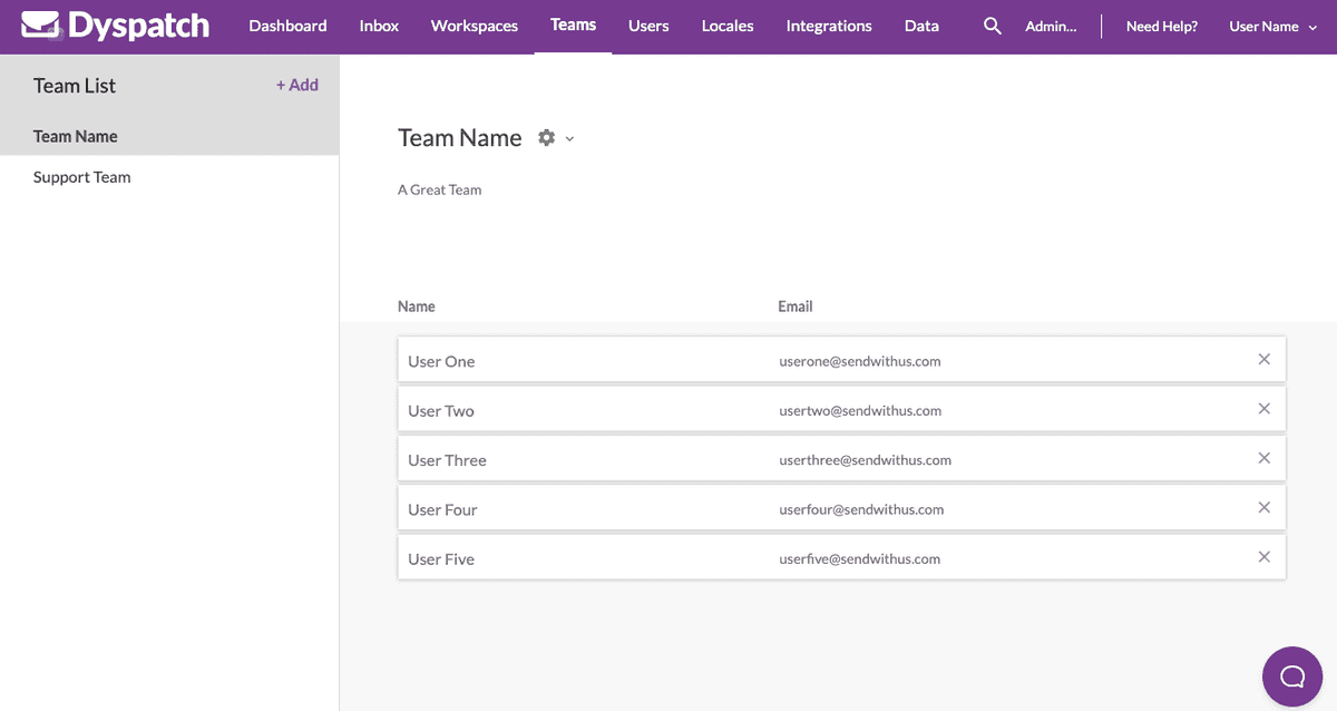 Admin Teams View
